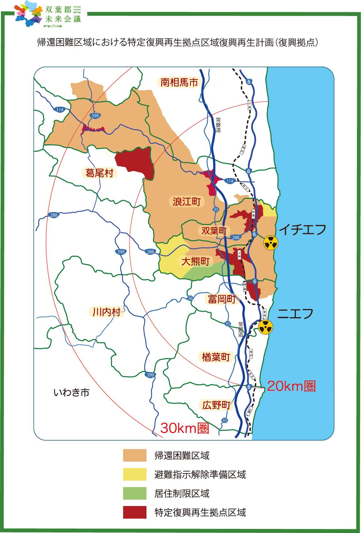 再生計画